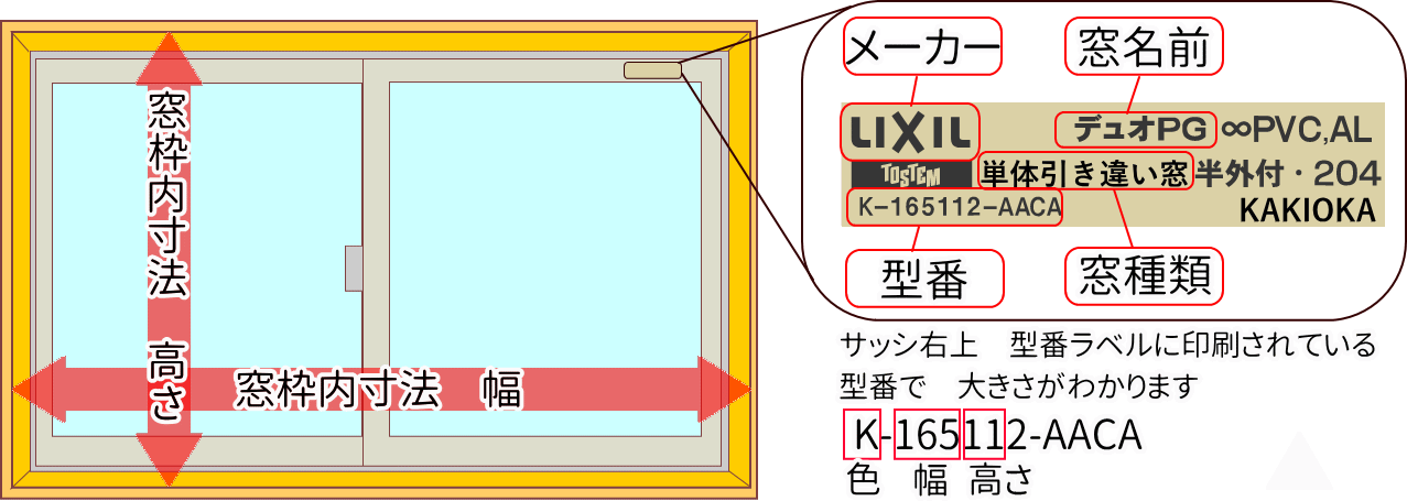 窓サイズ
